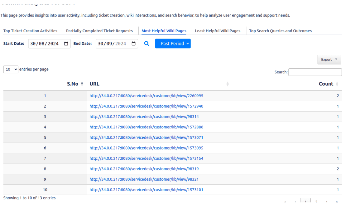 Enhanced Self-Service Experience